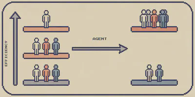 Efficiency stratification created by Agent use